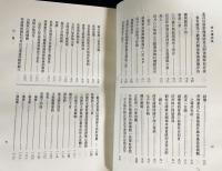 中文書 琴志楼詩集 上下全2冊揃