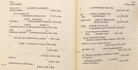 【サンスクリット・ドイツ語洋書】 インド文法学者 バルトリハリの言語哲学書「ヴァーキャパディーヤ」第2巻：トリヴァンドラム所蔵パームリーフ写本 (ヤシの葉写本)  S.N. 532 = A の本文 『Bhartṛharis Vākyapadīya II : Text der Palmblatt-Handschrift Trivandrum S.N. 532 (=A)』