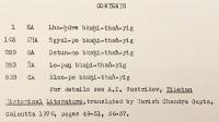 【蔵文書】 五部口伝文献 『Bkah-thaṅ-sde-lṅa』