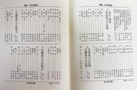 講座 日本荘園史 全10巻揃