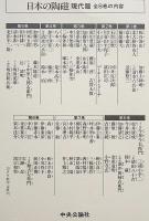 日本の陶磁 現代篇 全8巻揃