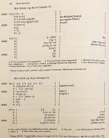 【ドイツ語・英語・パフラヴィー語・ソグド語洋書】 マニ教教会史に関する中期イラン語文書 『Mitteliranische manichäische Texte kirchengeschichtlichen Inhalts』　●図版81ページ
