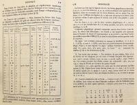 【フランス語・スラヴ語洋書】 古代教会スラヴ語 (古代スラヴ語) 入門 『Manuel du vieux Slave』