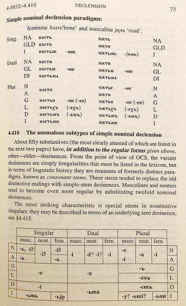 英語・教会スラブ語洋書】 古代教会スラヴ語 (古代スラヴ語) 文法