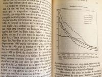 フランス語洋書2冊セット 帝国以後・経済幻想 【Après l'empire・L'illusion économique】