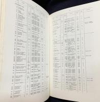 英語洋書 1939年-1945年に喪失したイギリス船舶 【British Vessels Lost at Sea 1939–45】
