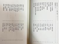 米澤嘉圃美術史論集 上下巻全2冊揃