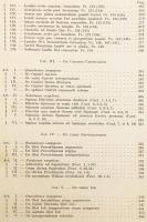 【ラテン語洋書】 学校用 聖書講義：旧約聖書：旧約聖書教義 第2巻 教訓書編 『Praelectiones biblicae ad usum scholarum : Vetus Testamentum』