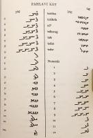 【英語・ペルシア語洋書】 パフラヴィー語 (中期ペルシア語) 略解辞典 『A concise Pahlavi dictionary』