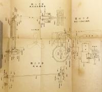 【付図6枚 (計14図)】 操舟機取扱法 : 陸普第七七五号