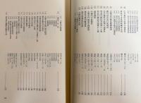 大覚寺文書 上下全2巻