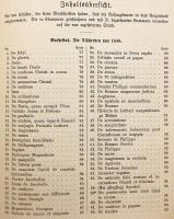 【ドイツ語洋書 / ひげ文字】 ドイツ・ライプツィヒ市立図書館所蔵写本に基づく、マテシウス集成によるルターの卓上語録 『Luthers Tischreden in der Mathesischen Sammlung, aus einer Handschrift der Leipziger Stadtbibliothek』　1903年刊