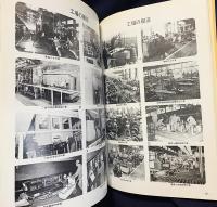 写真で見る80年 : 工場創立80年記念