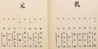 【和装本 / 計300点】 佐竹侯爵家御藏器入札 目録　大正6