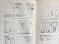 玉塵抄を中心とした室町時代語の研究