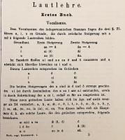 【ドイツ語洋書】 英語音声論および屈折形態論 『Die Laut- und Flexionslehre der englischen Sprache』