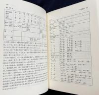 3冊セット 『今昔物語集注文の研究』『今昔物語集の文体の研究』『今昔物語集の語法の研究』