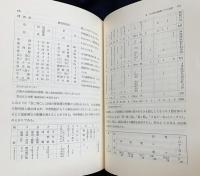 3冊セット 『今昔物語集注文の研究』『今昔物語集の文体の研究』『今昔物語集の語法の研究』