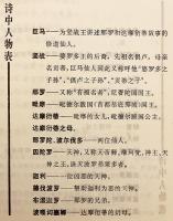 【中文書】 古代インド叙事詩『マハーバーラタ』：ナラ王物語とダマヤンティー姫 『那罗和达摩衍蒂 : 印度古代大史诗《摩诃婆罗多》插话之一 (那羅と達摩衍蒂：インド古代大史詩『摩訶婆羅多』挿話之一)』