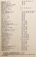【英語・パーリ語洋書】 ディーパワンサ：スリランカ最古の仏教史記録 『The Dîpavaṃsa, an ancient Buddhist historical record』