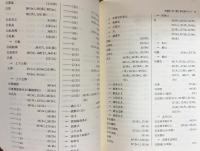 5冊セット『新訂増補 国史大系 令集解 全3冊・令義解』『令集解 官位令職員令語句索引』