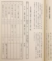重文 法然上人繪傳：弘願本全三巻　