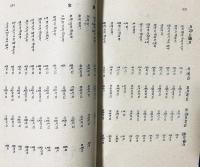 蔵文書 語法明悦(チベット語文法明解) 【 བརྡ་སྤྲོད་བློ་གསལ་དགའ་སྟོན】
