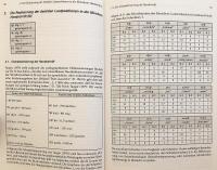 【ドイツ語洋書】 古ザクセン語叙事詩『ヘーリアント』の書記法的研究 『Eine graphematische Untersuchung zu den Heliand-Handschriften』