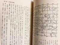 中国占星術の世界
