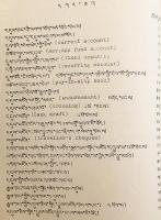 【蔵文書】銀行制度と国家財政・政策の進め方 『ངུལ་ཁང་གི་གྲེལ་ལུགས་དང་ རྒྱལ་ཁབ་ཀྱི་དངུལ་རྩིས་སྲིད་ བྱུས་འཛིན་སྟངས༎』