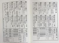 仏教説話大系 全42冊揃(全40巻・読書の手引き2冊)