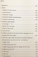 【フランス語洋書 / 全2巻揃い】17世紀におけるチベット仏教・ドゥク派神権国家の成立と初代シャプドゥンの継承問題 『La constitution de la théocratie 'Brug pa au dix-septième siècle et les problèmes de la succession du premier Zhabs drung』