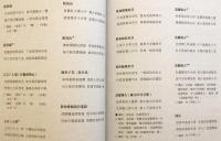 【中文書 / 全4冊揃い】 林臥雲詩稿編校