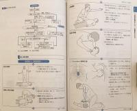 リハビリテーション リスク管理ハンドブック