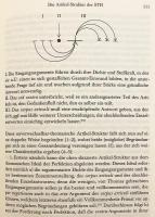 【ドイツ語洋書】 トマス・アクィナス『神学大全』の体系構造：トマス思想の全体像 『Die Architektonik der Summa theologiae des Thomas von Aquin : zur Gesamtsicht des thomasischen Gedankens』