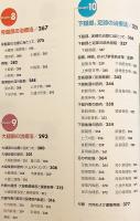 【DVD付】 クリニカルマッサージ : ひと目でわかる筋解剖学と触診・治療の基本テクニック