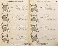 【英語洋書】 音響音声学概論 『Elements of acoustic phonetics』