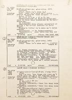 【英語・チベット語洋書】 ハーバード燕京図書館稀覯書室所蔵 チベット文献目録解題一覧 『A descriptive list of the Tibetan collection in the rare books room of The Harvard-Yenching Library』