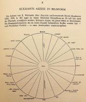 【ドイツ語洋書】 マイスター・エックハルトとデヴォツィオ・モデルナ (近代的敬虔運動) 『Meister Eckhart und die Devotio moderna』