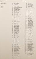 【イタリア語・英語 対訳洋書】 イタリア写真の軌跡 1900–1998 『Pagine Di Fotografia Italiana 1900-1998 = Pages of Italian Photography 1900-1998』