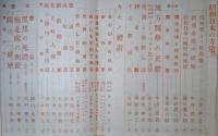 国本　昭和4年3月号
