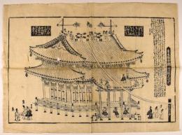 東本願寺御堂上棟之次第