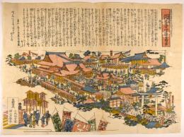 北野天満宮御遠諱万燈図