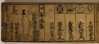 貞享大坂武鑑