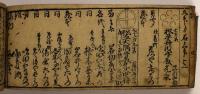 貞享大坂武鑑