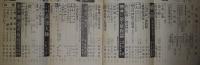 大法輪　昭和12年7月号