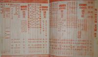 尋一教材王国　昭和14年5月号