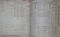 尋四教材王国　昭和14年3月号