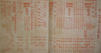 尋一教材王国　昭和14年12月号