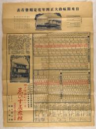 日米間航路大正四年度定期発着表